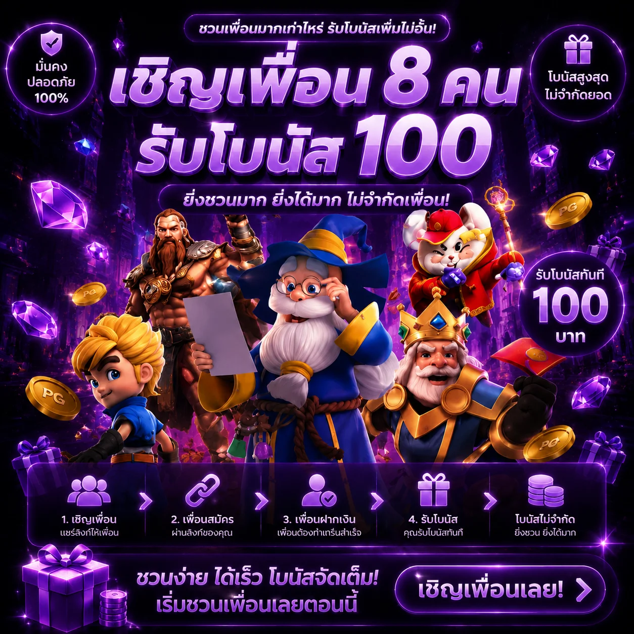 โปรโมชั่น onechil