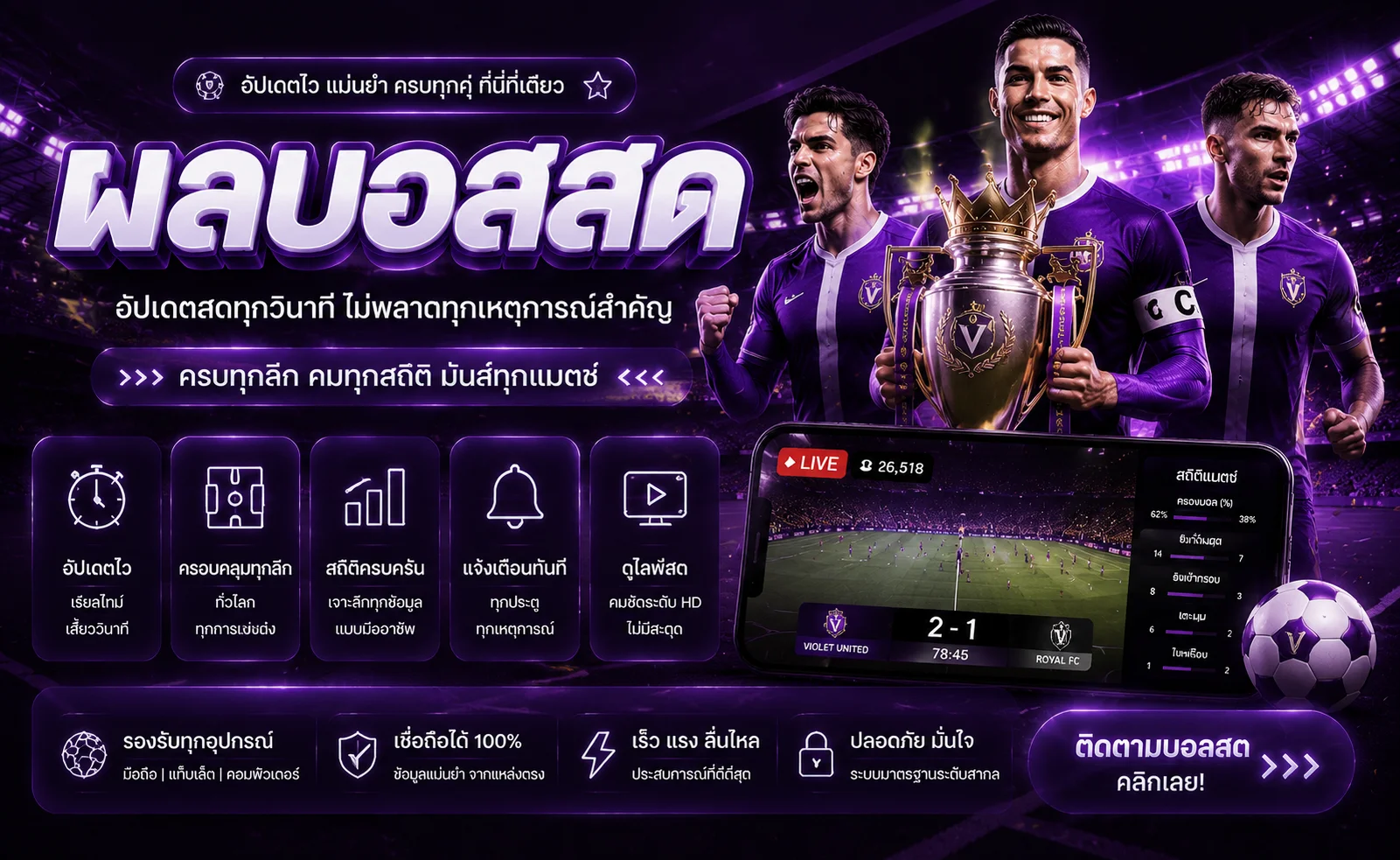 แทงบอลออนไลน์ OneChil เว็บพนันออนไลน์ ผลบอลสด Livescore ทุกลีก